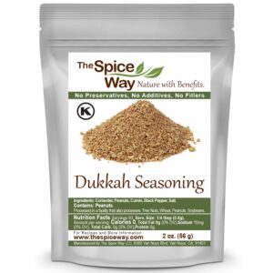 Dukkah